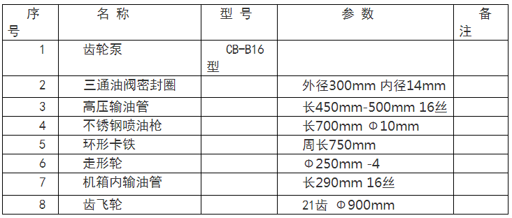 QQ图片20191119085405.png