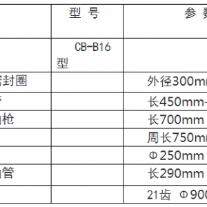 CZTG-16型机械传动车载涂油器