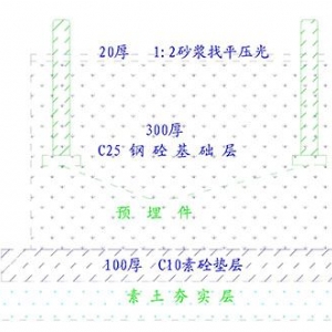 RSTY-50/60型太阳能自动涂油器