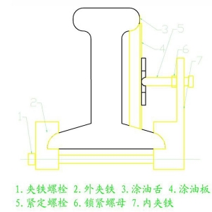 RSTY-50/60型太阳能自动涂油器